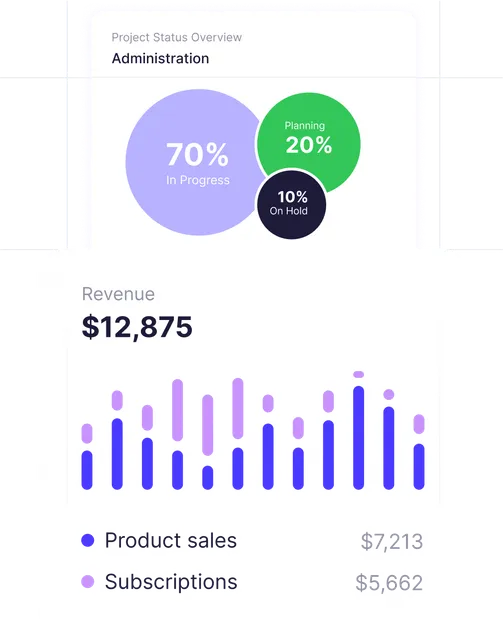 **Complete** Marketing Automation Platform